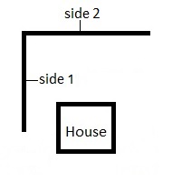 Fence Shape with 2 sides