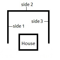 Fence Shape with 3 sides