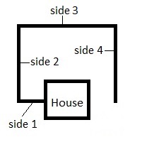 Fence Shape with 4 sides